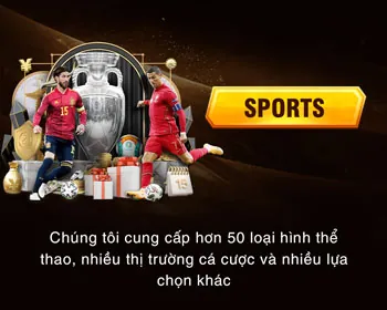 Chiến lược cá cược hiệu quả tại loto288